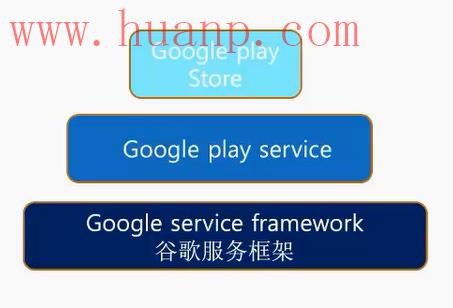 tiktok千粉号购买网站, Tiktok网络环境搭建，手把手教你入局