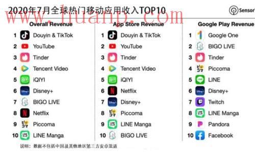 tiktok千粉号购买网站, TikTok助力中国企业出海，TikTok出海环境如何？
