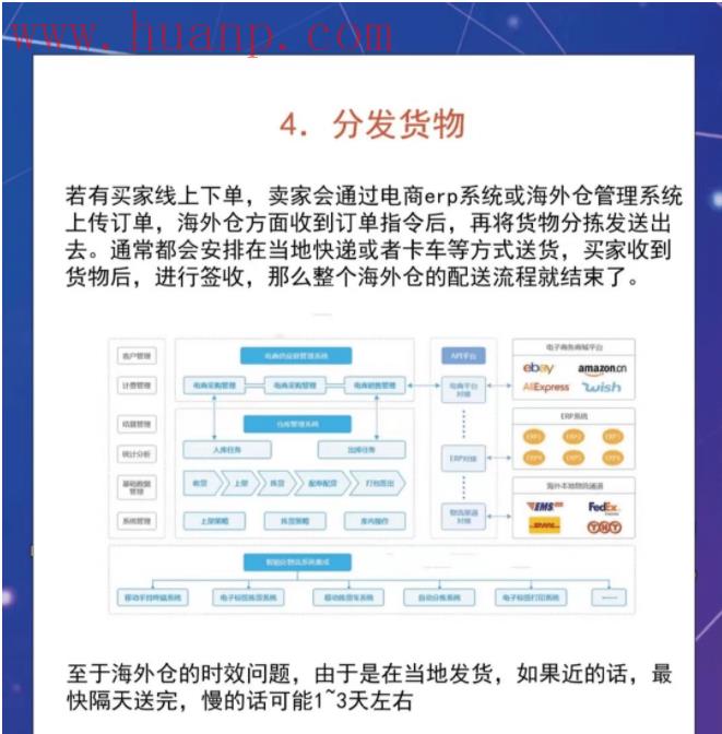 tiktok千粉号购买网站, tiktok一件代发怎么做，海外tiktok接了单怎么发货