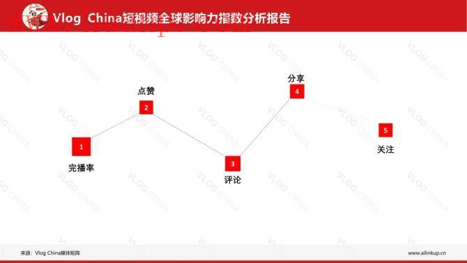 tiktok千粉号购买网站, tiktok养号账号不稳定？tiktok最新登录方法安卓