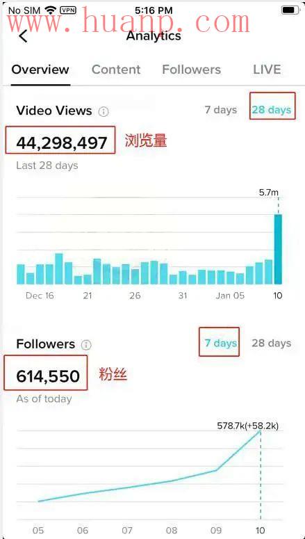 tiktok千粉号购买网站, 海外抖音tiktok无货源怎么做？tiktok无货源一件代发