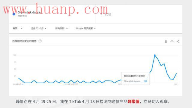 tiktok千粉号购买网站, TikTok跨境电商团队，手把手教你建号和变现（保姆级教程）