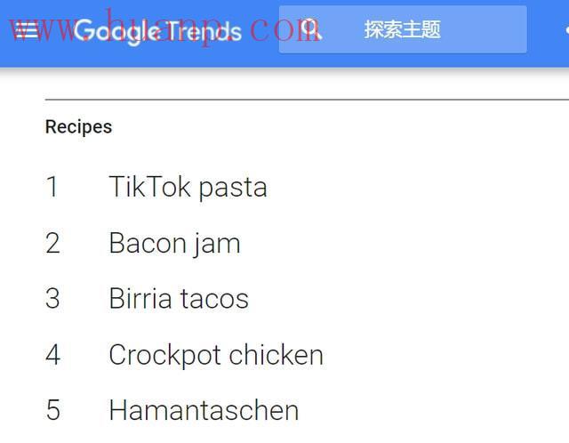 tiktok千粉号购买网站, TikTok餐厅卖什么？虚拟餐厅能为TikTok带来什么？