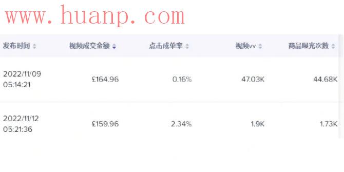 tiktok千粉号购买网站, 入驻TikTok Shop所需提前准备和注意内容