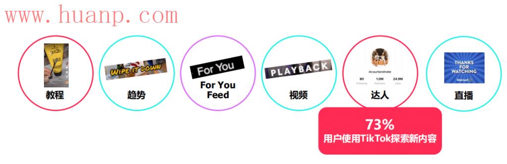TikTok shop uk