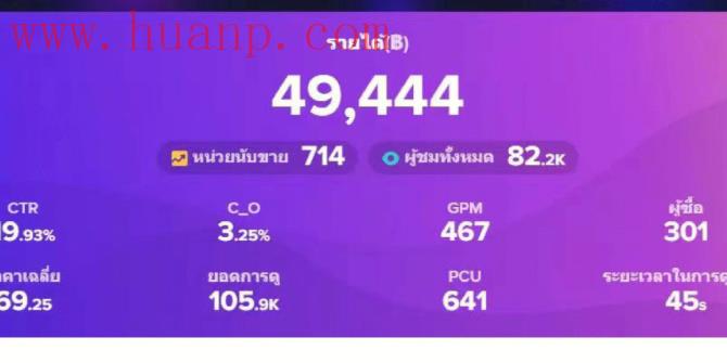 tiktok千粉号购买网站, tiktok泰国小店只接受本土，tiktok在泰国火吗