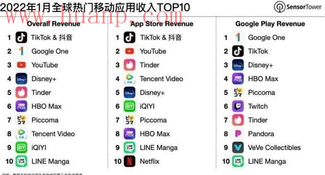 tiktok千粉号购买网站, 国内要怎么做tiktok电商，在国内可以在tiktok带货吗