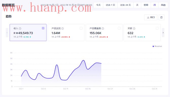 tiktok千粉号购买网站, tiktok赚佣金平台有哪些？tiktok怎么接广告挣钱？