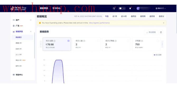tiktok千粉号购买网站, 入驻TikTok Shop所需提前准备和注意内容