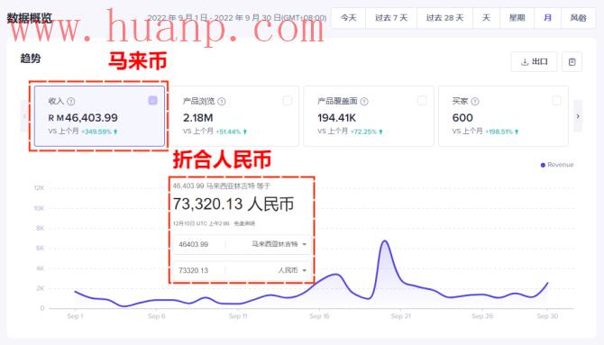 tiktok千粉号购买网站, TikTok推广一次分佣多少？TikTok广告联盟玩法项目