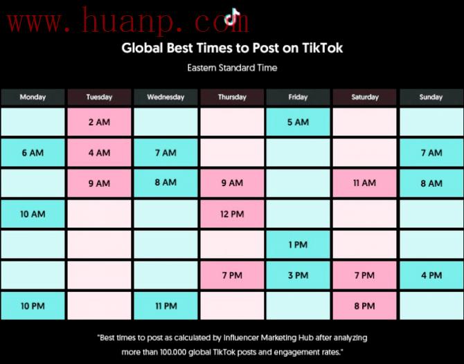 tiktok千粉号购买网站, Tiktok一天发几个视频比较好，tiktok几点发作品合适