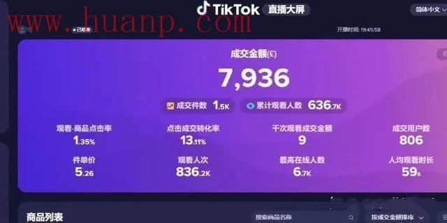 tiktok千粉号购买网站, 不要讲虚的，Tiktok能不能赚到钱？