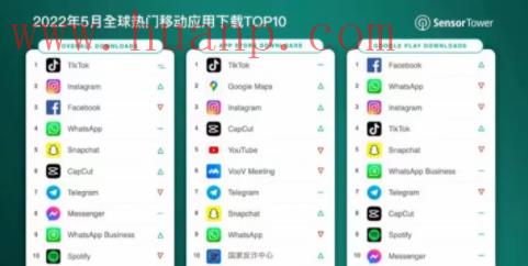 tiktok千粉号购买网站, TikTok带货模式有哪些？TikTok上定价多少比较合适？
