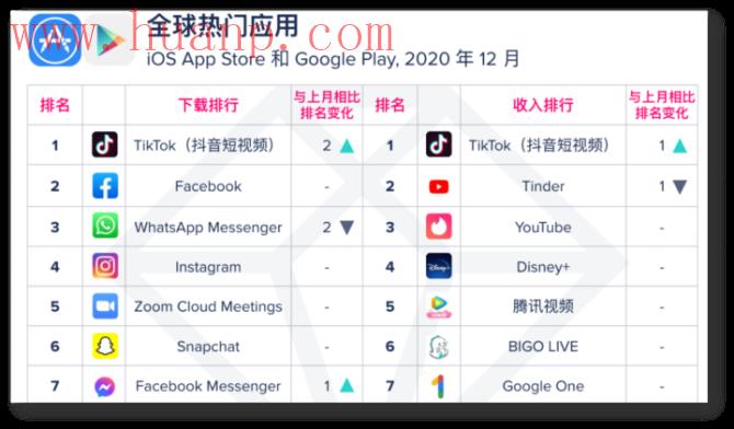 tiktok千粉号购买网站, tiktok小店一般需要几个人？需要请老外主播吗？