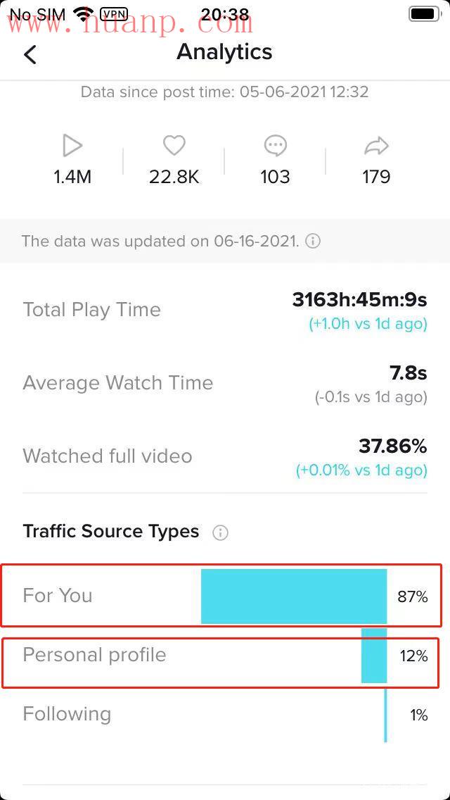 tiktok千粉号购买网站, tiktok怎么看粉丝数据，tiktok数据分析怎么打开