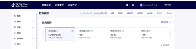 tiktok千粉号购买网站, 怎样在TikTok上带货卖东西(新手必备实操攻略)