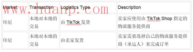 tiktok千粉号购买网站, 印尼tiktok小店佣金多少？怎么发货和回款？