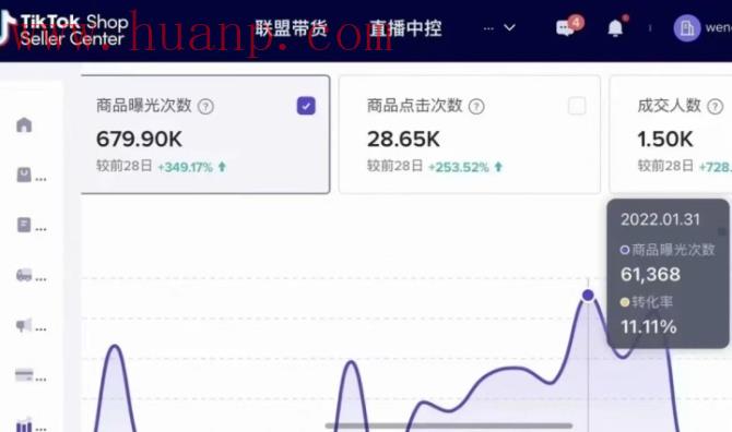 tiktok千粉号购买网站, 新手小白2023做国外tiktok短视频一周赚3k元！