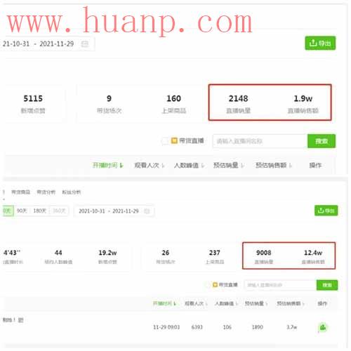 tiktok千粉号购买网站, TikTok海外24小时无人直播，有多赚钱？