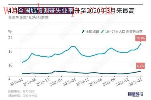 tiktok千粉号购买网站, 辞职做海外抖音怎么做？海外TikTok创业最全指南