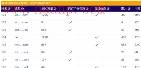 tiktok千粉号购买网站, 怎么找tiktok跨境电商带货？tiktok怎么找达人带货