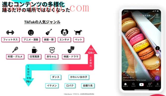 tiktok千粉号购买网站, tiktok发动画剪辑能火吗？tiktok动画视频制作教程