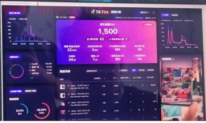 tiktok千粉号购买网站, 一个靠信息差赚钱、低门槛路子