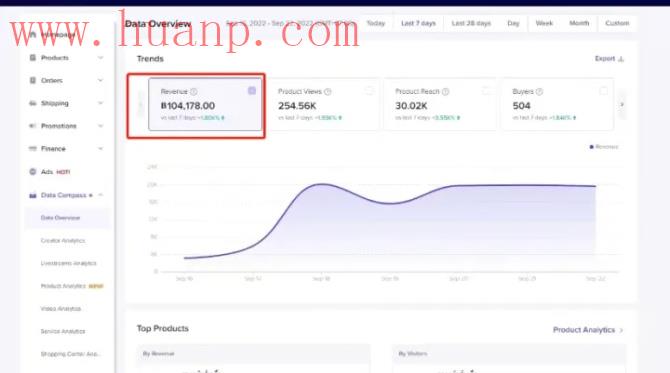 tiktok千粉号购买网站, tiktok泰国小店手续费多少？收益怎么样？