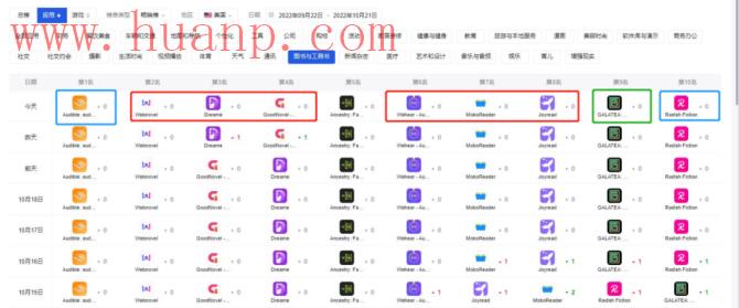 TikTok“卖书”火了，韩国网文厂商出手抢人
