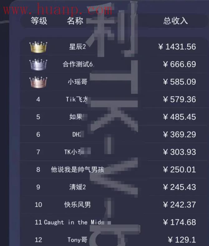 tiktok千粉号购买网站, TikTok海外休闲小游戏推广，日入过万是真的吗？