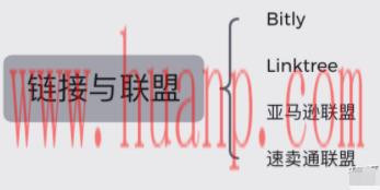 tiktok千粉号购买网站, tiktok在中东地区有多火？中东地区做tiktok带货