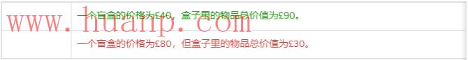 tiktok千粉号购买网站, 在TikTok如何发布盲盒属性商品？TK盲盒属性商品发布限制
