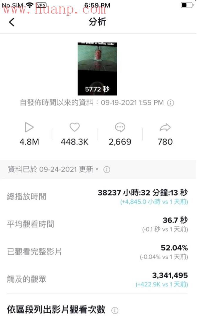 tiktok千粉号购买网站, 影视剪辑可以发tiktok吗，tiktok可以做影视剪辑吗