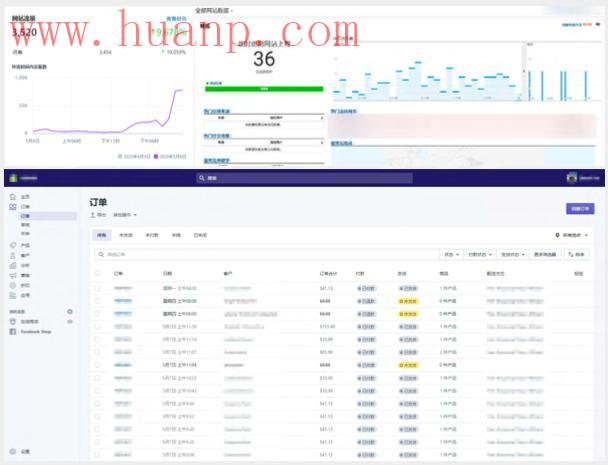 tiktok千粉号购买网站, TikTok+Shopify变现教程（人群分析+选品+建站）