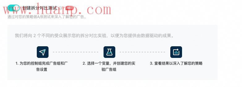 tiktok千粉号购买网站, TikTok Ads是什么？超详细的投放操作流程