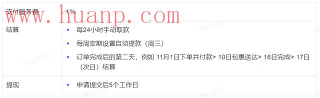 tiktok千粉号购买网站, 2023年TikTok小店（Shop）印尼店入驻指南