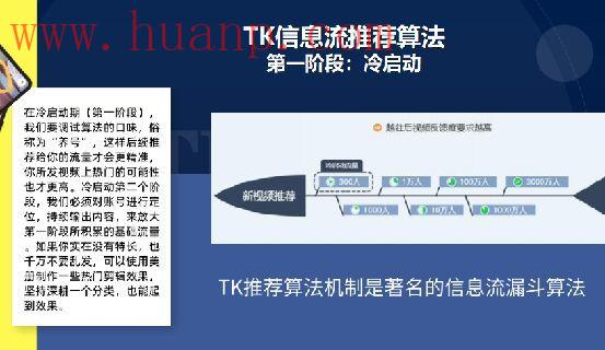 tiktok千粉号购买网站, tiktok流量池分发机制，tiktok没有推荐视频怎么办