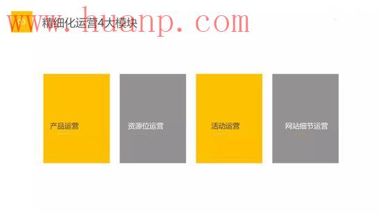 tiktok千粉号购买网站, TikTok独立站如何落地精细化运营