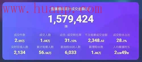 tiktok千粉号购买网站, TikTok海外24小时无人直播，有多赚钱？