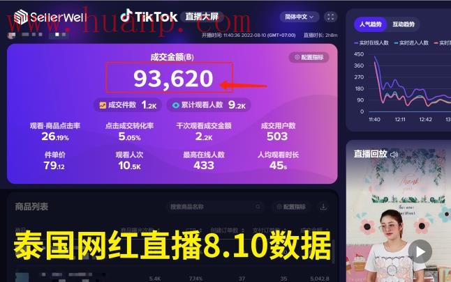 tiktok千粉号购买网站, 海外tiktok台湾怎么带货？海外tiktok带货怎么直播